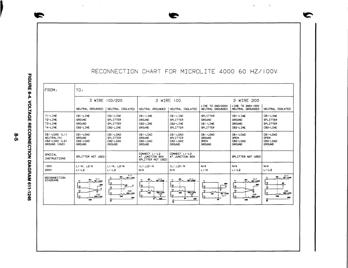 Sequence 4000 Pump Wiring Diagram